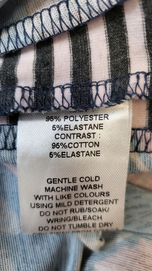 Madly Sweetly Print Zip Dress (16)