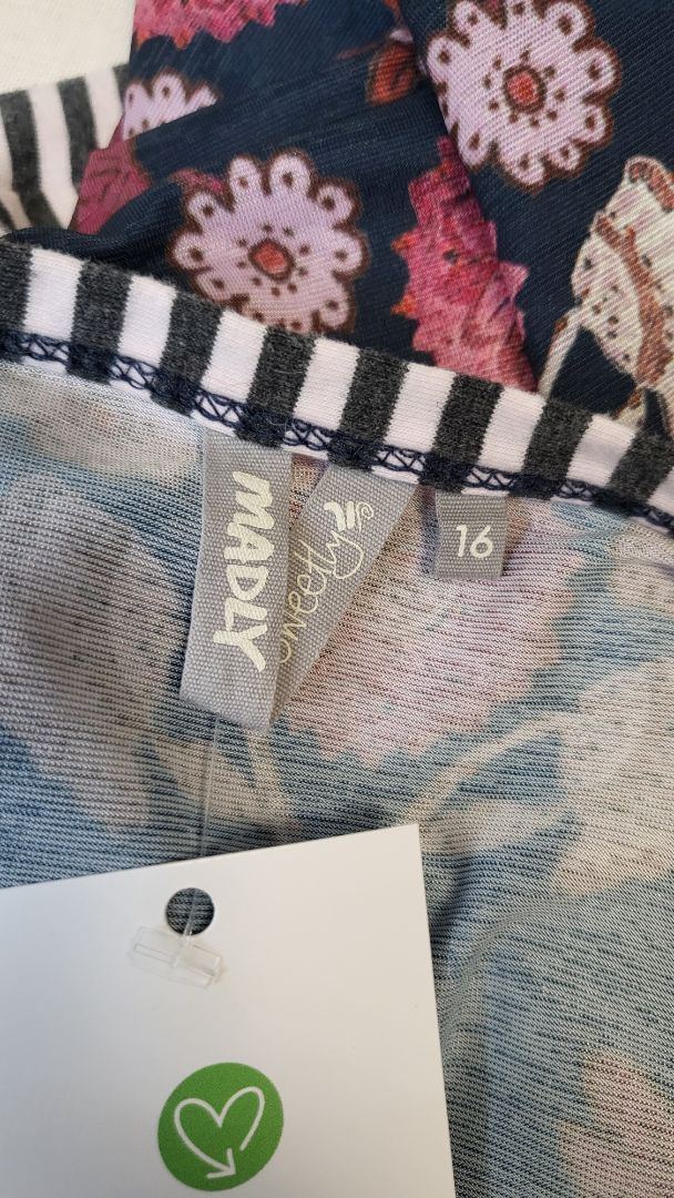 Madly Sweetly Print Zip Dress (16)